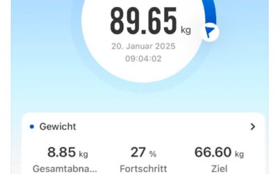 Trotz Weihnachten + Neujahr 8,85 Kilo abgenommen