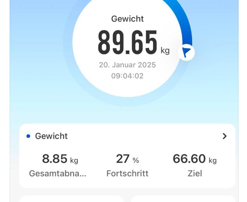 Trotz Weihnachten + Neujahr 8,85 Kilo abgenommen