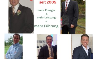 Führung beginnt in Körper – nicht im Kalender